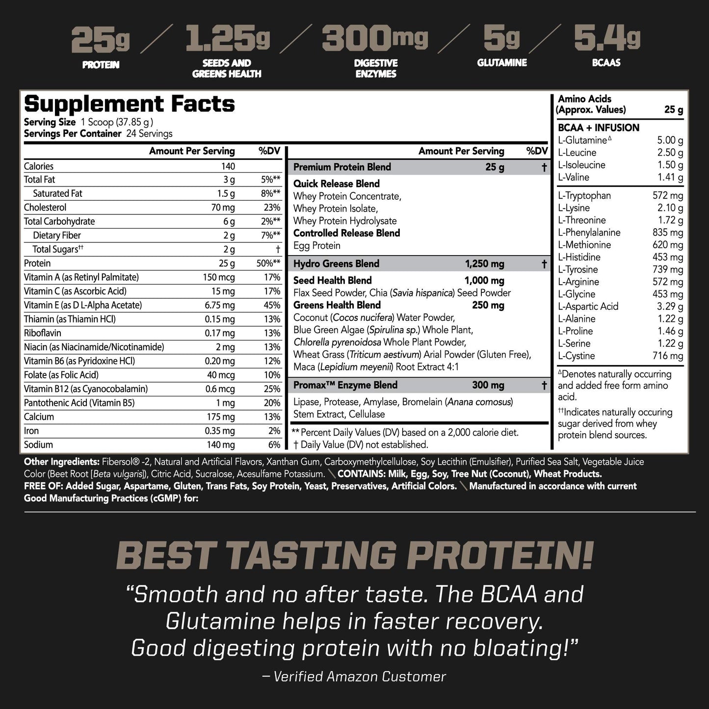 PMD Sports Amplify XL Premium Whey Protein Supplement Hydro Greens Blend - Glutamine and Whey Protein Matrix with Superfood for Muscle, Strength and Recovery - Strawberry Slam (24 Servings)