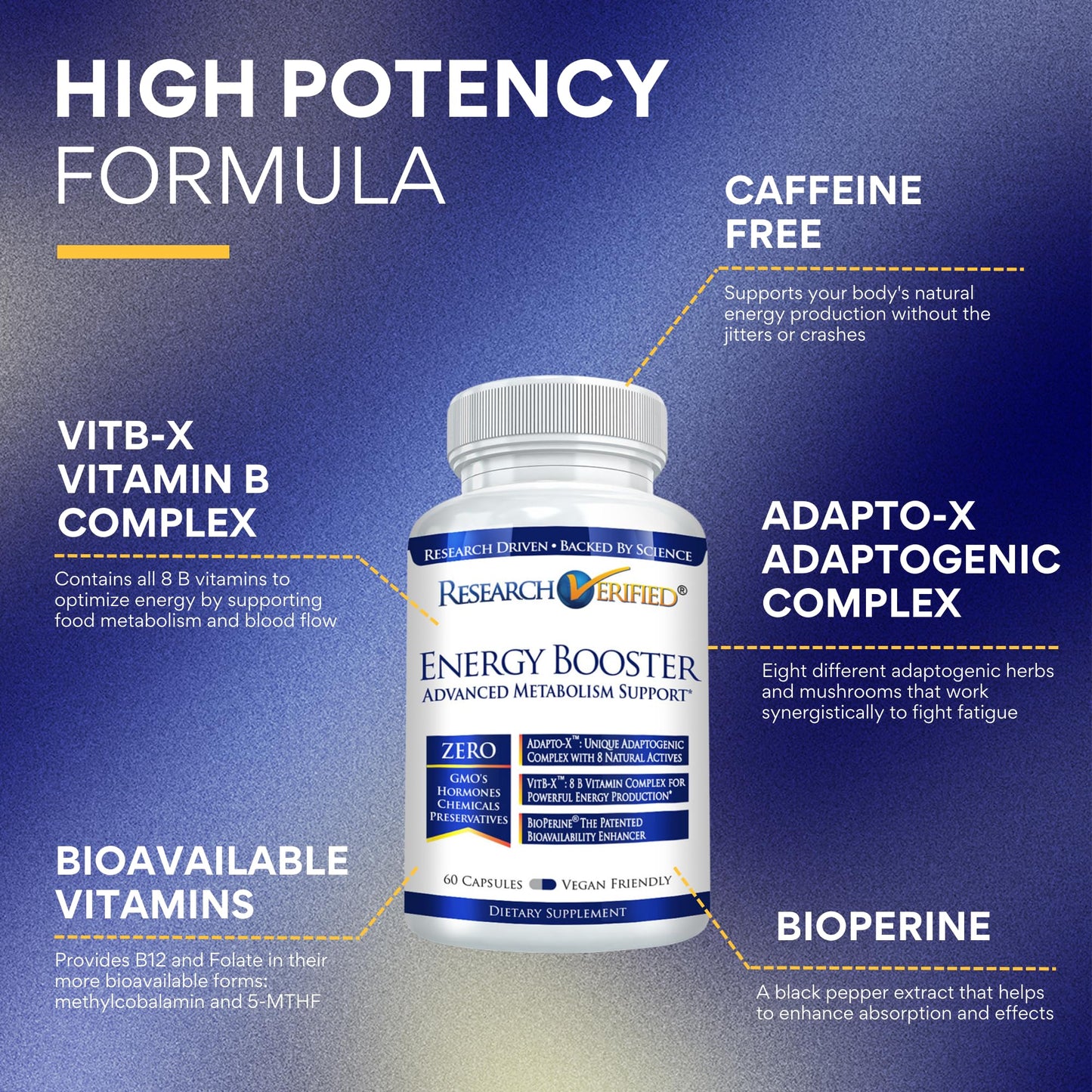 Research Verified Energy Booster - Natural Energy Support - 360 Capsules - Caffeine Free - B Vitamins and Adaptogens - 6 Month Supply