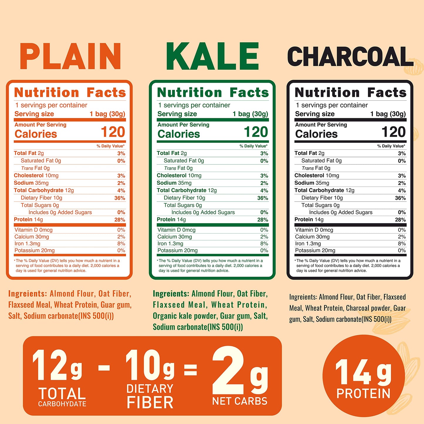 Keto Noodles High Protein Ramen made from almond low carb noodles 6 Packs Keto ramen noodles perfect Keto foods Low carb noodles high protein noodles easy instant meals
