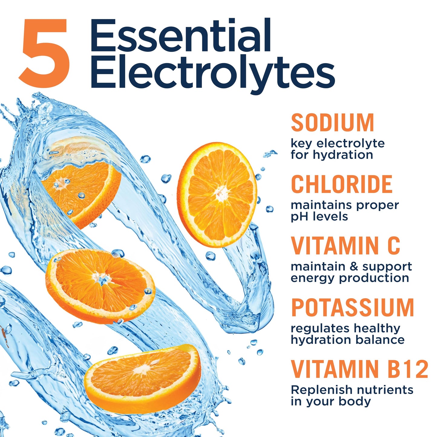 Vitamin Hydrate Electrolyte Powdered Drink Mix, Super Hydration, Boost Stamina & Fight Fatigue, Bursting with Electrolytes, Vitamins & Minerals, 0 Sugar, Orange Blast, 10 Stick Packs