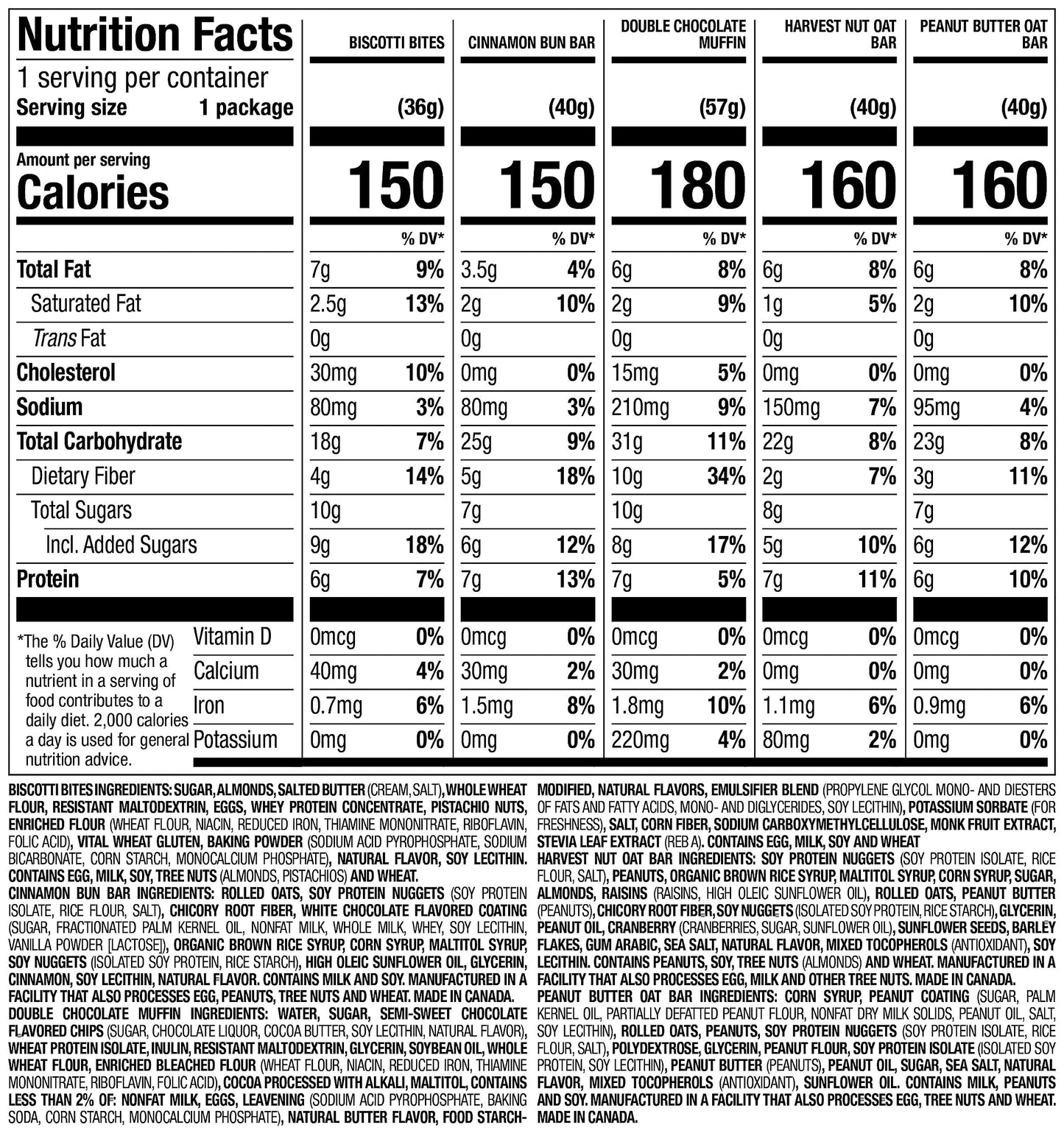 Nutrisystem OnTheGo Breakfast Bars Muffins and Biscotti Helps Support Weight Loss  16 Count