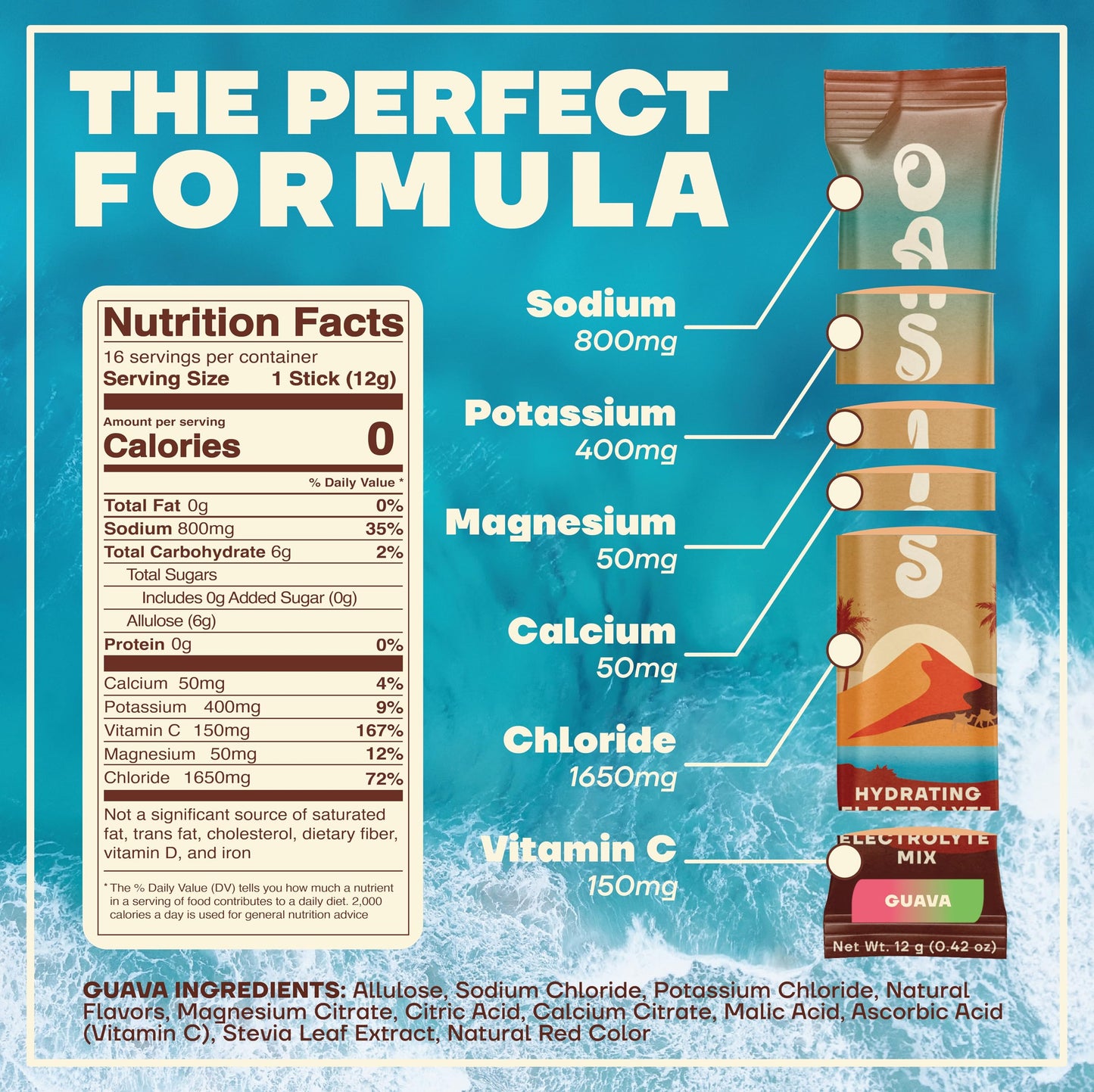 Oasis Electrolyte Powder - Sugar Free, Zero Calorie, Natural Flavor Hydration Packets for Workout or Going Out | ORS Hydration Powder Solution with 5 Electrolytes, Vitamin C | Guava (16 Sticks)