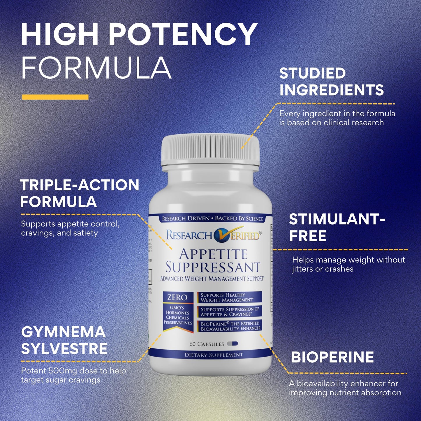 Research Verfied Appetite Suppressant - Curb Cravings, Reach Satiety, Boost Metabolism - 60 Capsules