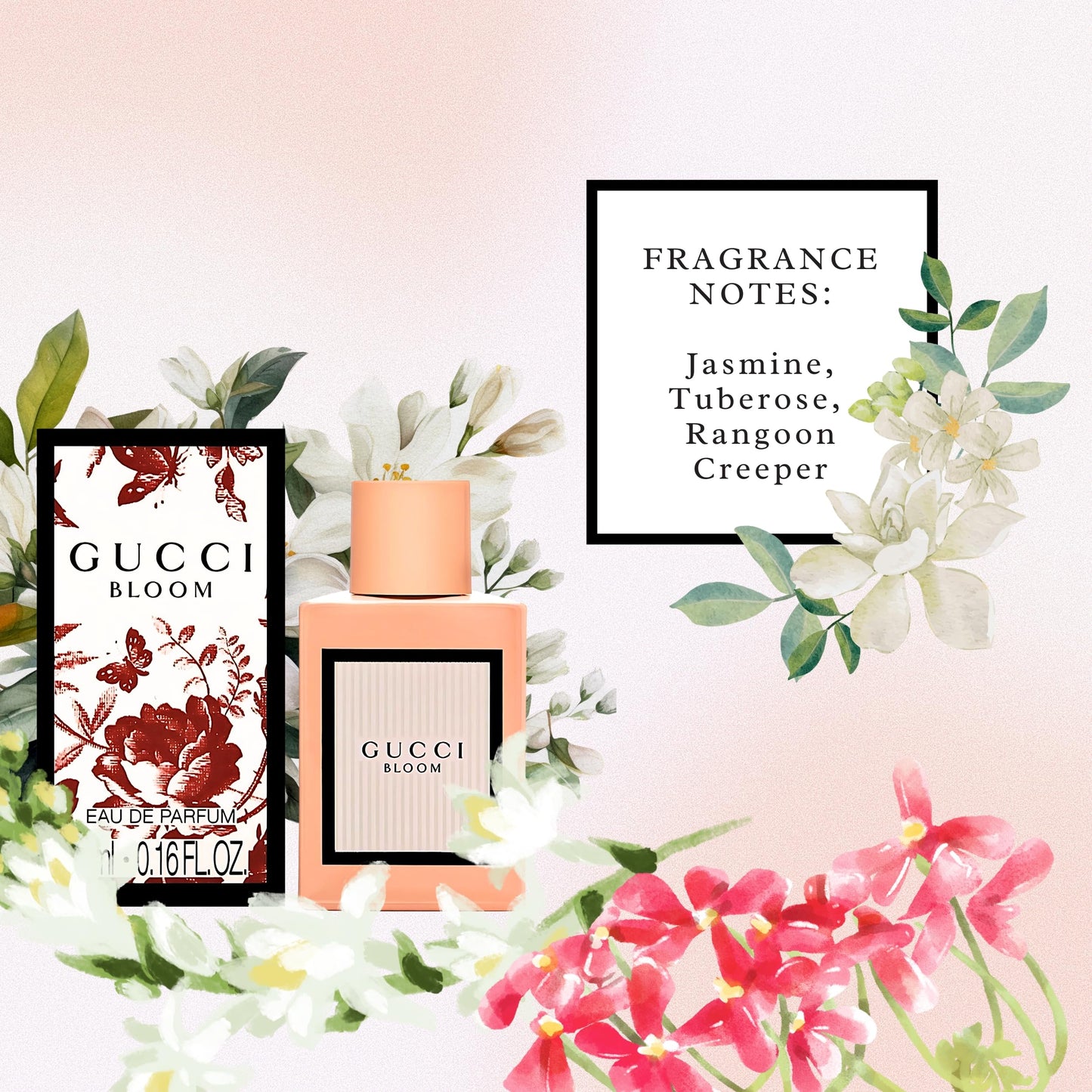 Gucci Perfume for Women Variety Fragrance Gift Set