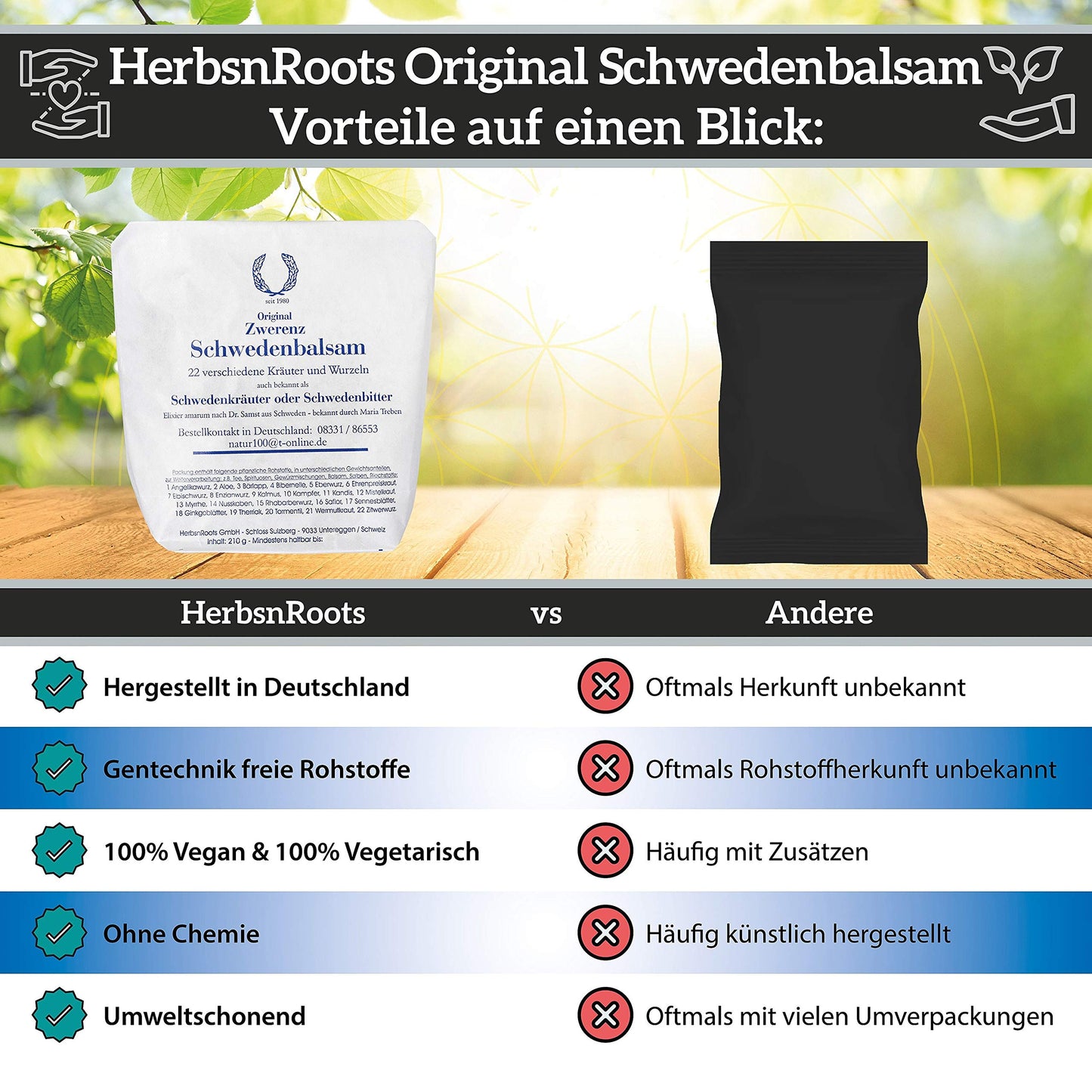 Original Zwerenz Swedish Bitters Made in Germany 22 Ingredients 210 gr