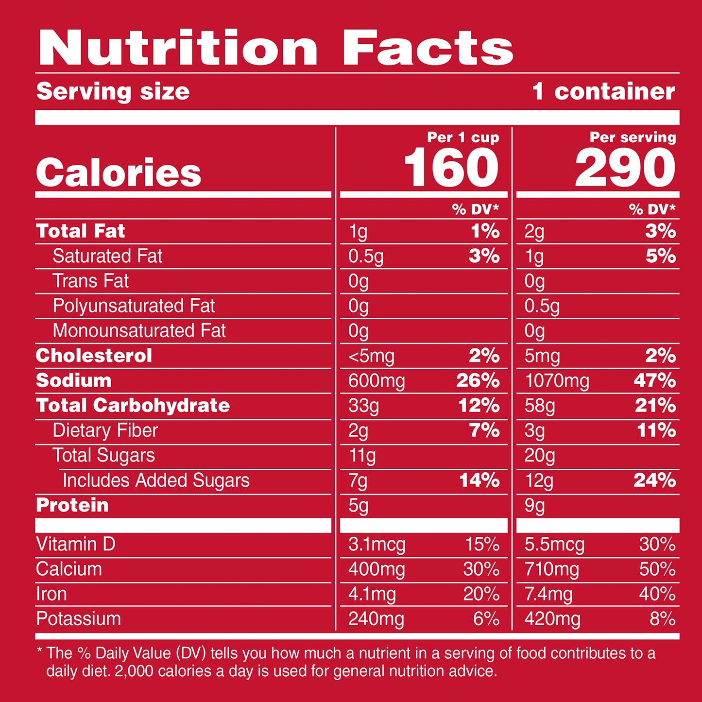 SpaghettiOs Original Canned Pasta Plus Calcium 158 oz Can