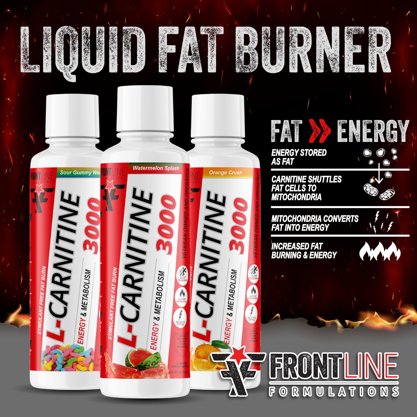 FRONTLINE FORMULATIONS L-Carnitine, Stimulant Free, Enhances Energy and Metabolism, Increased Energy and Endurance, Amazing Flavors, Veteran Owned and Operated (Sour Gummy Worm)