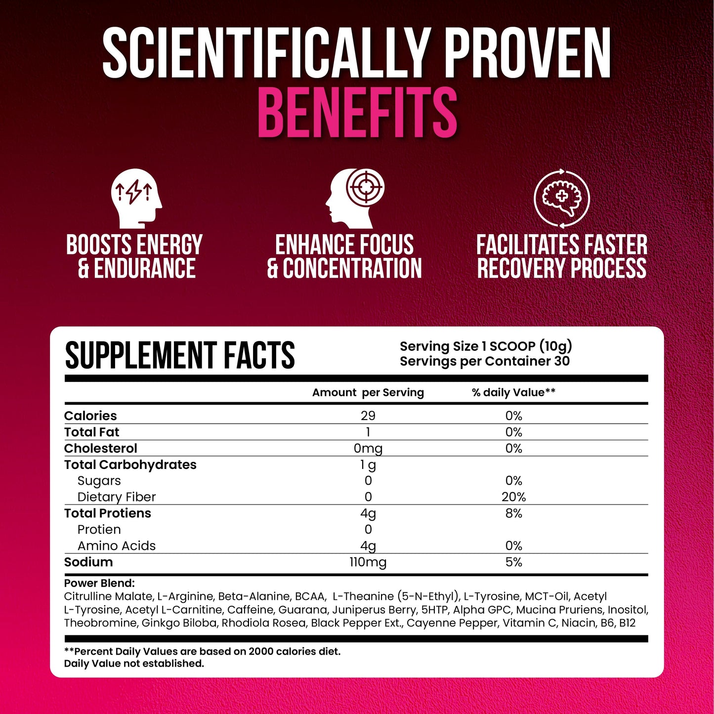 ONESHOT Pre Workout Powder for Men and Women - BCAAS Amino Acids Supplement Powder, 200mg Caffeine Powder, Beta Alanine Powder, Citrulline Malate Preworkout Powder - Fruit Punch - 30 Servings