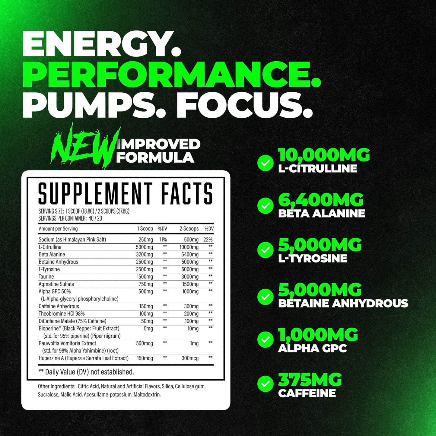 Wrecked Pre Workout Powder, Advanced Formula, Boosts Energy, Focus, Pumps & Performance, 10g L-Citrulline, 6.4g Beta Alanine, 5g Tyrosine, 1g Alpha GPC, 375mg Fast-Acting Caffeine & More (Watermelon)