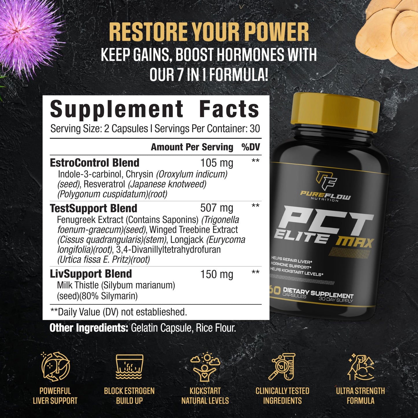 PureFlow Nutrition | #1 New Premium PCT Supplement for Men | Post Cycle Therapy to Kickstart Levels, Repair Liver, Block Estrogen, Balance Hormones | 8 Powerful Ingredients - 60 Capsules