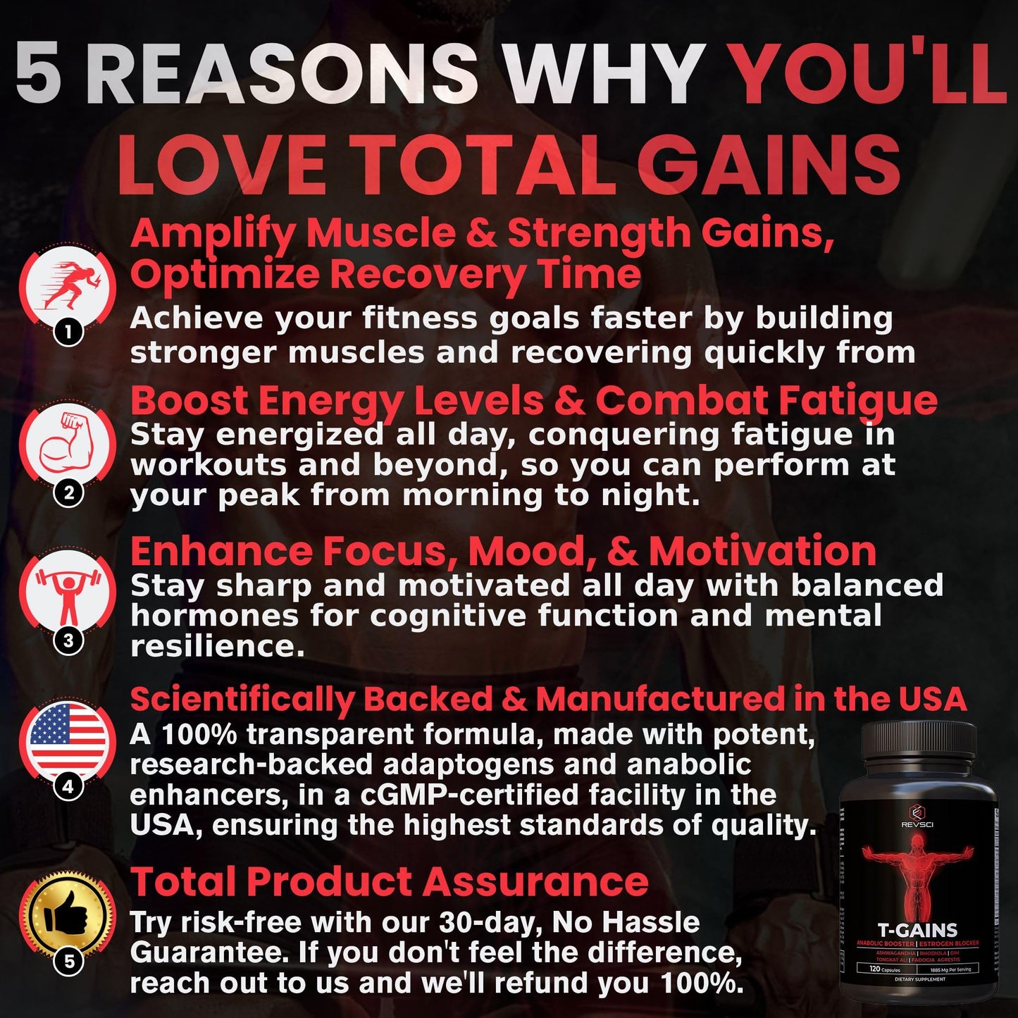 Anabolic Booster & Muscle Builder for Men, Total GAINS Muscle Growth & Estrogen Blocker for Men, Ashwagandha Shilajit for Men, Fadogia Agrestis Tongkat Ali for Men, HGH Supplements for Men, 120 Count