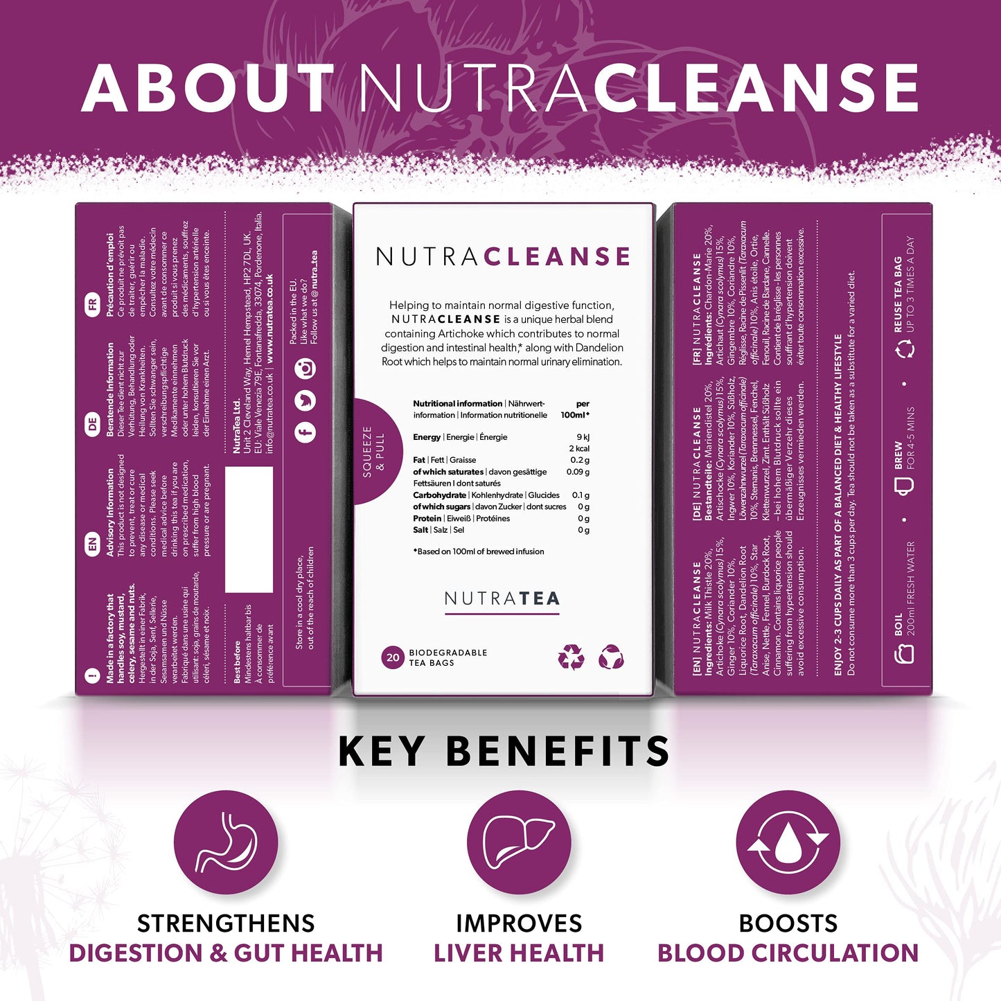 NUTRACLEANSE - Detox Tea | Colon Cleanse Tea | Constipation Tea - Full Body Detox Cleanse - Includes Dandelion Root and Burdock Root - 40 Enveloped Tea Bags - by Nutra Tea - Herbal Tea - (2 Pack)