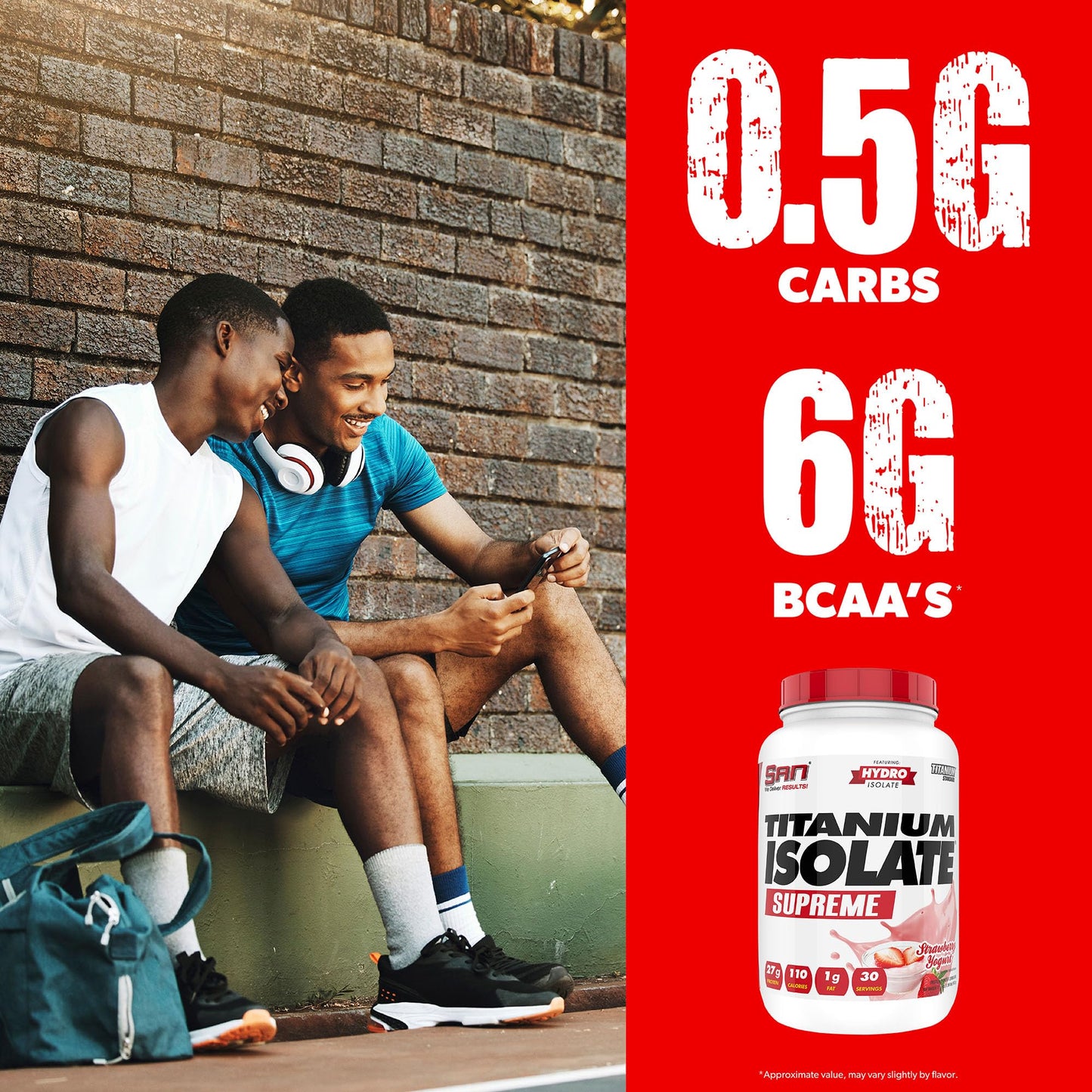 SAN Titanium Isolate Supreme Whey Protein Powder - Strawberry Yogurt Flavor, 1.99 lbs, 27g Protein, 1g Carbs, 30 Servings, Low-Calorie, Muscle Recovery