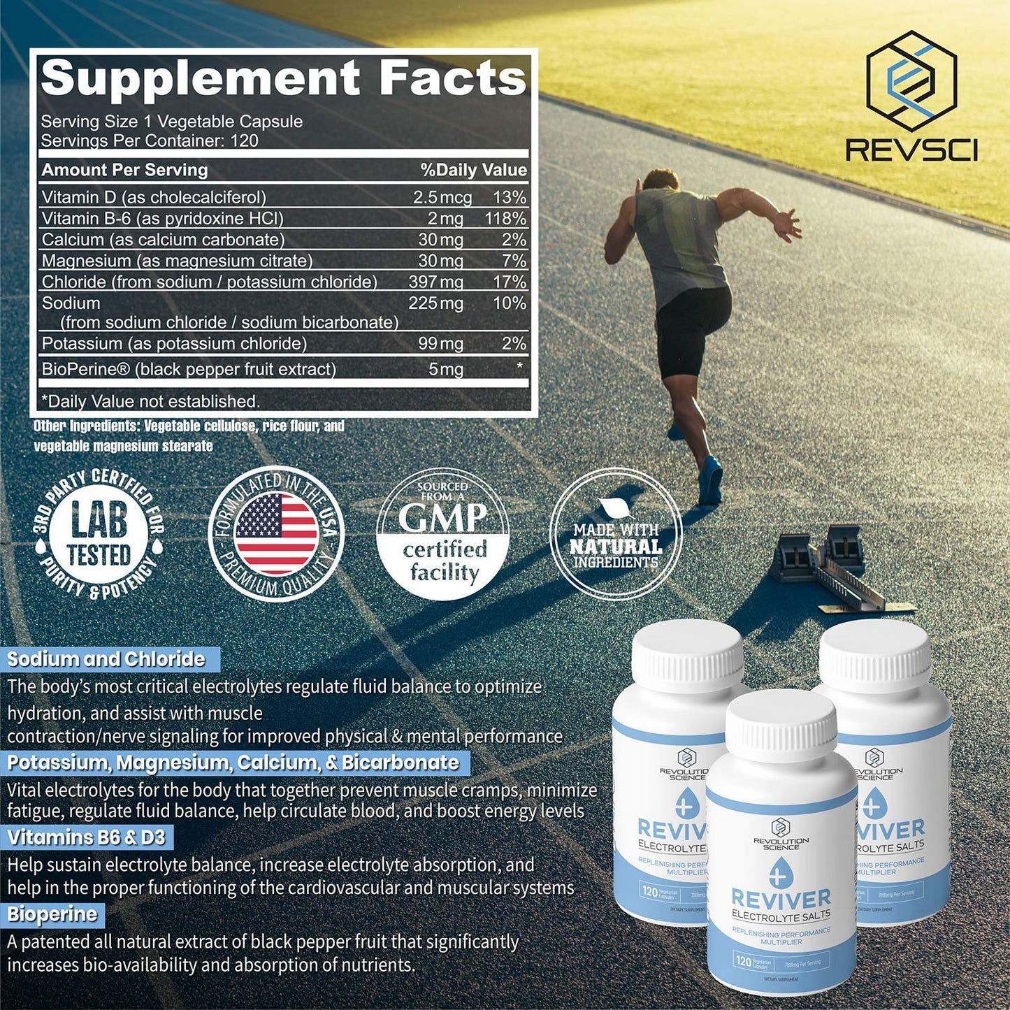 REVIVER Salt Pills with Electrolytes, 120 Salt Tablets for Runners, Fasting Salts Tabs & Fasting Electrolytes Tablets, Sugar Free Electrolyte Tablets, Carnivore Electrolyte Pills, Fasting Supplement