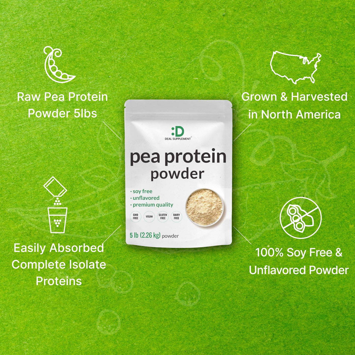 DEAL SUPPLEMENT Unflavored Pea Protein Powder, 5lbs - Premium North American Grown Peas - Easily Digested Isolate Form - Great for Shakes, Bars, or Snacks - 27g Protein Serving, Soy Free, Vegan
